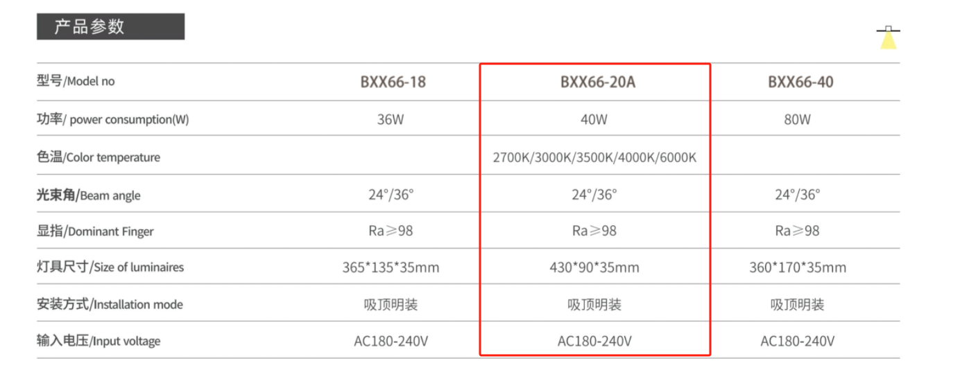 BXX66-20A数据.png